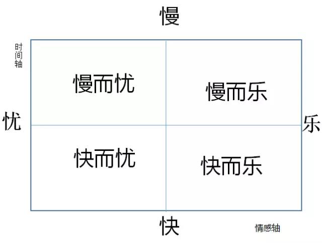 ʱ(й)ǲ!
